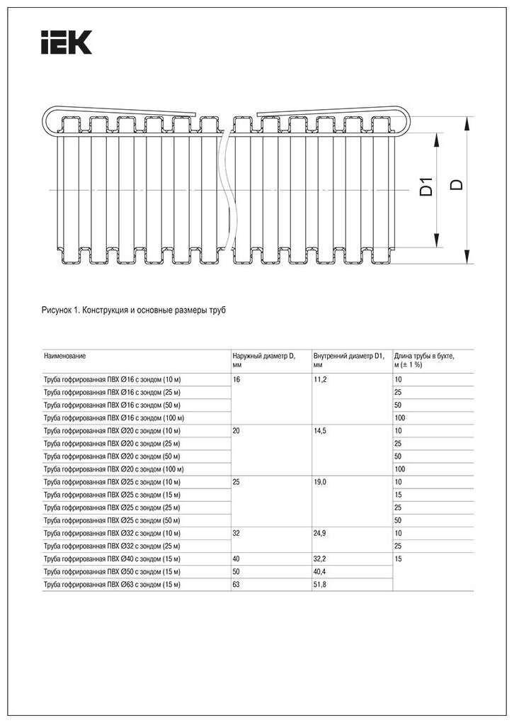 CTG20-20-K41-100I Труба ПВХ гибкая гофрированная Ø20 мм с протяжкой серая (100 м) IEK - фото №16