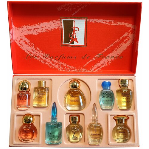 Набор парфюмированной воды 