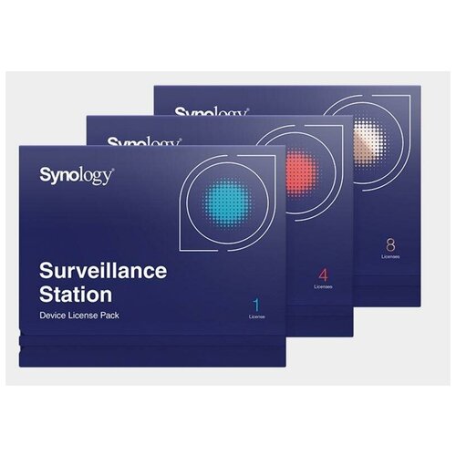 Лицензия Synology для активации 8 дополнительных камер DEVICE LICENSE X 8