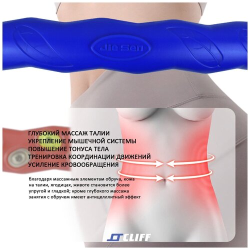 фото Cliff обруч массажный для похудения, разборный, с магнитами js-6003 (8 секций: 4 синих, 4 красных/ вес - 1,4кг/ d - 100см)