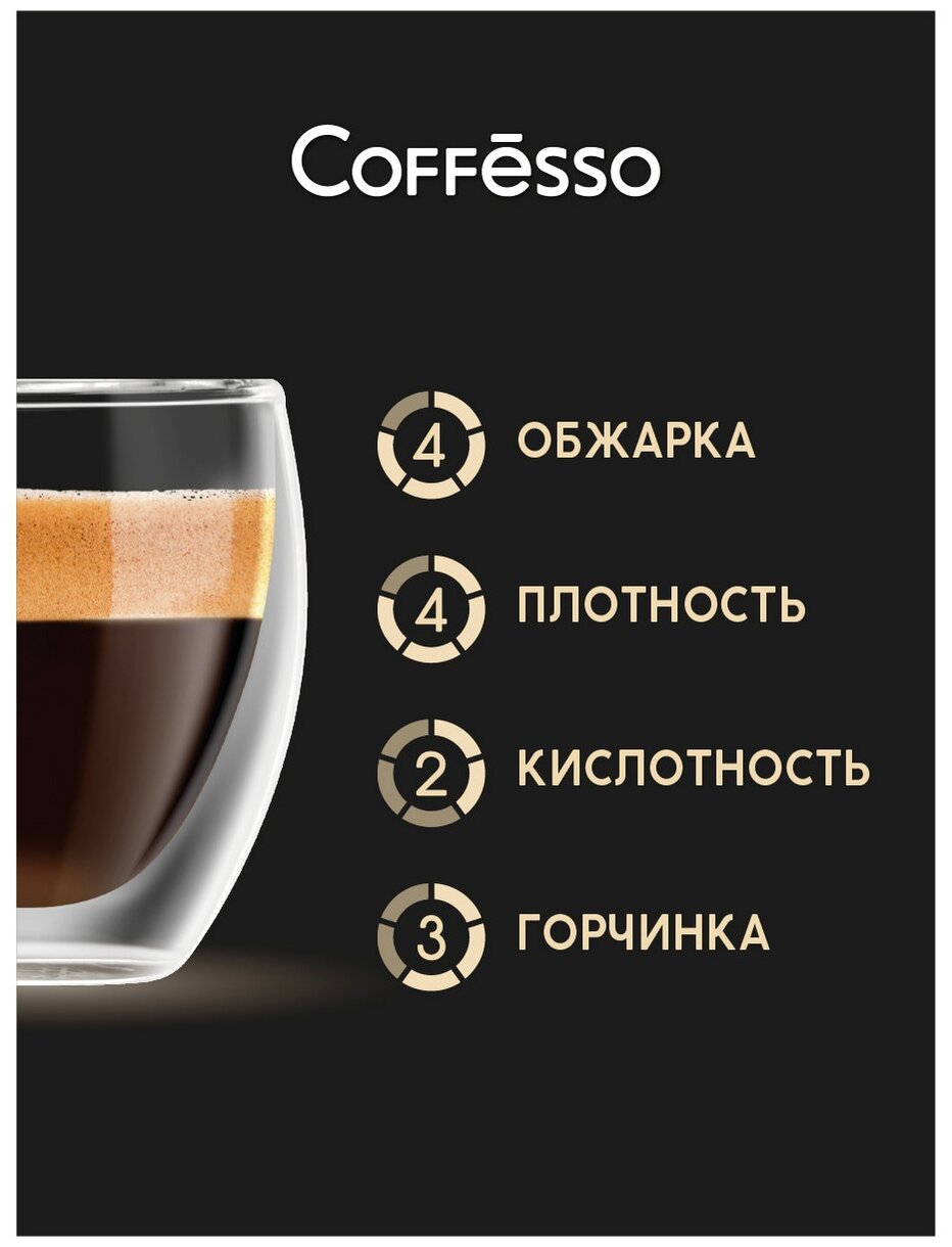 Кофе Coffesso "Classico Italiano", в капсулах для кофемашины Nespresso, 20 капсул - фотография № 4