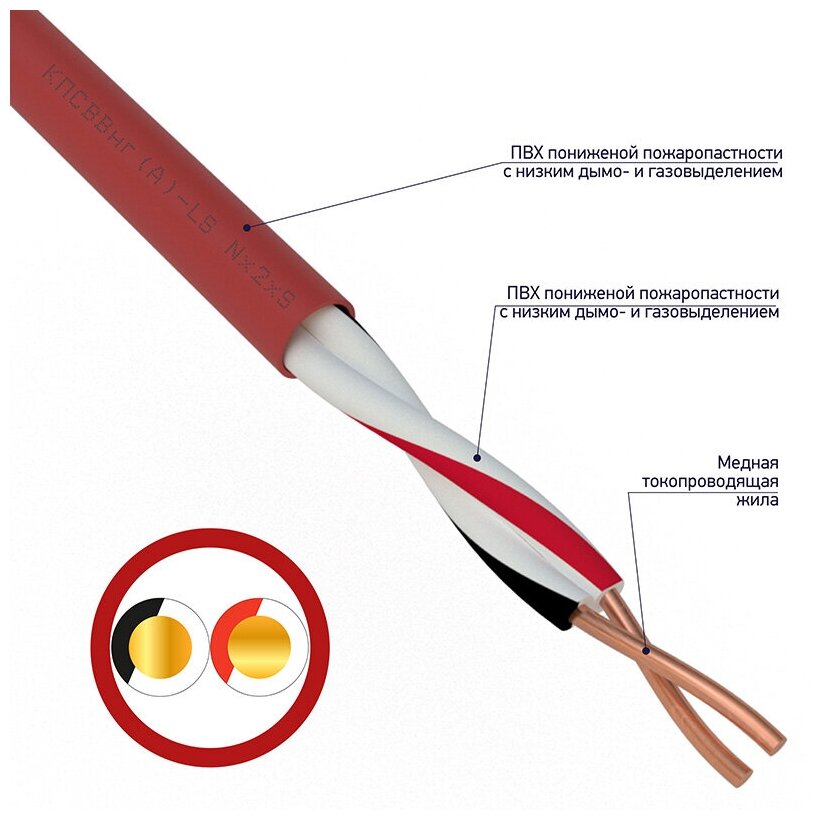 Кабель для пожарной сигнализации кпсввнг(А)-LS 1x2x1,50 мм², бухта 200 м REXANT
