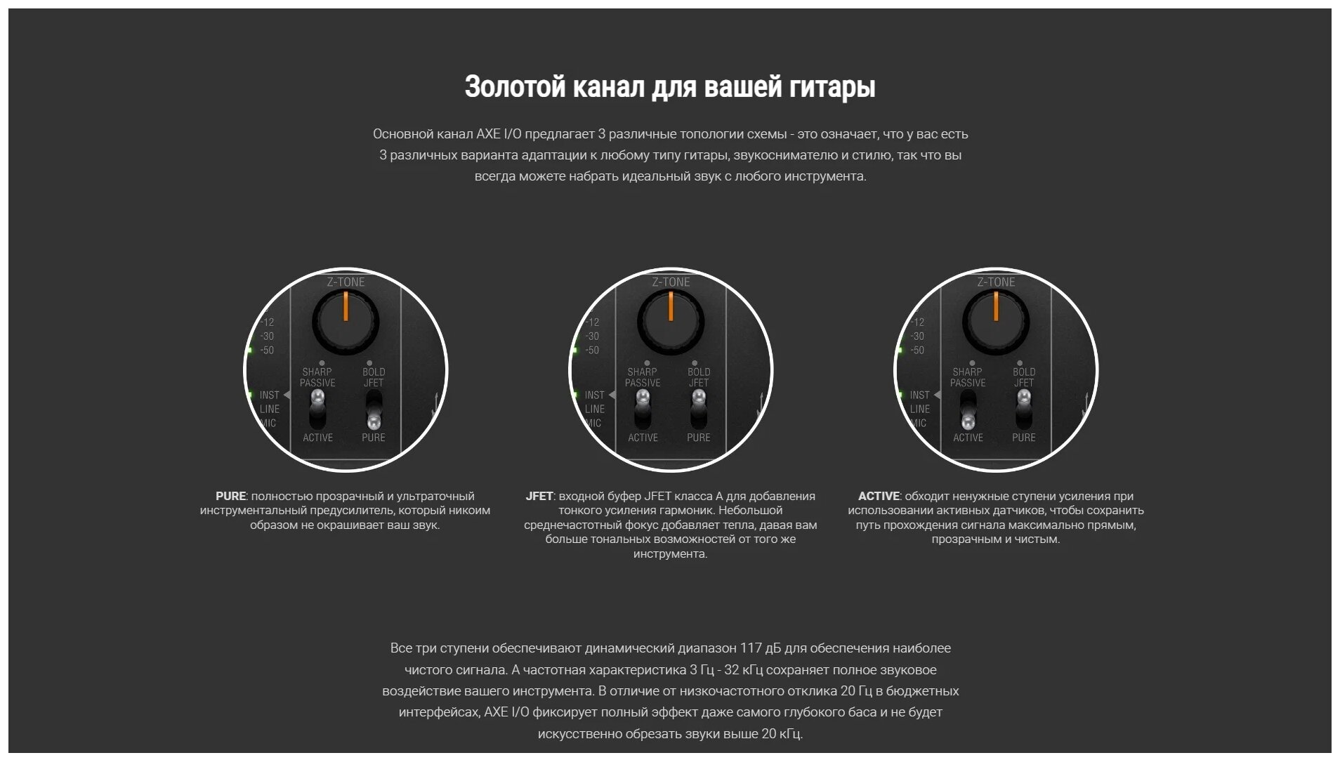 USB аудиоинтерфейс IK MULTIMEDIA AXE I/O