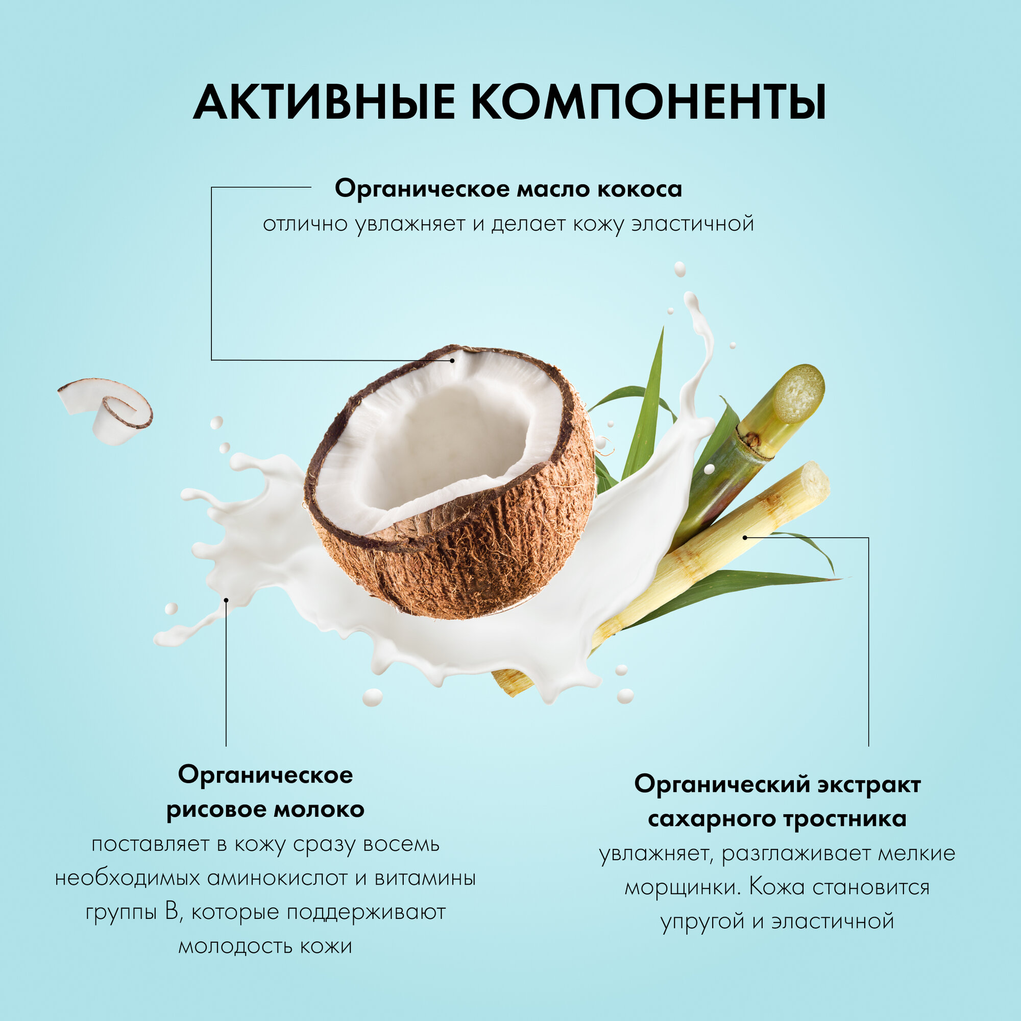 Жидкое мыло для рук Organic Shop HOME MADE Coconut Paradise дой пак, 2000 мл