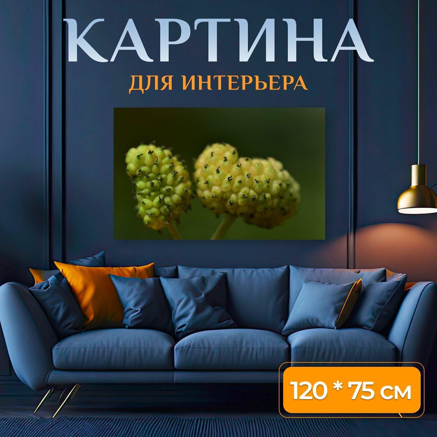 Картина на холсте 