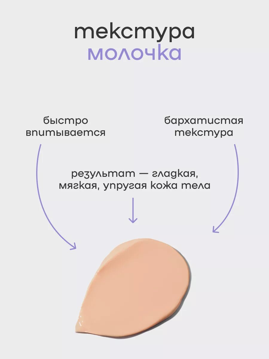 Молочко для тела Шоколад — фото 1