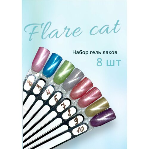 Набор гель-лаков 