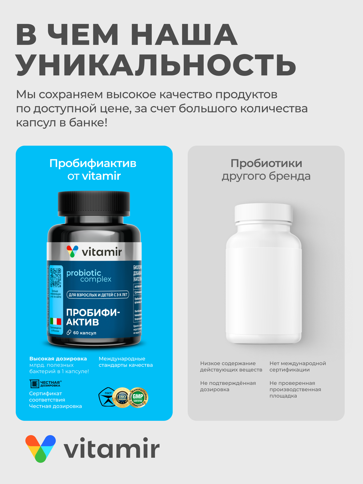 Пробиотики И Пребиотики Пробифиактив Синбиотик VITAMIR PRO / Пробиотики для взрослых + пребиотики / 60 капсул
