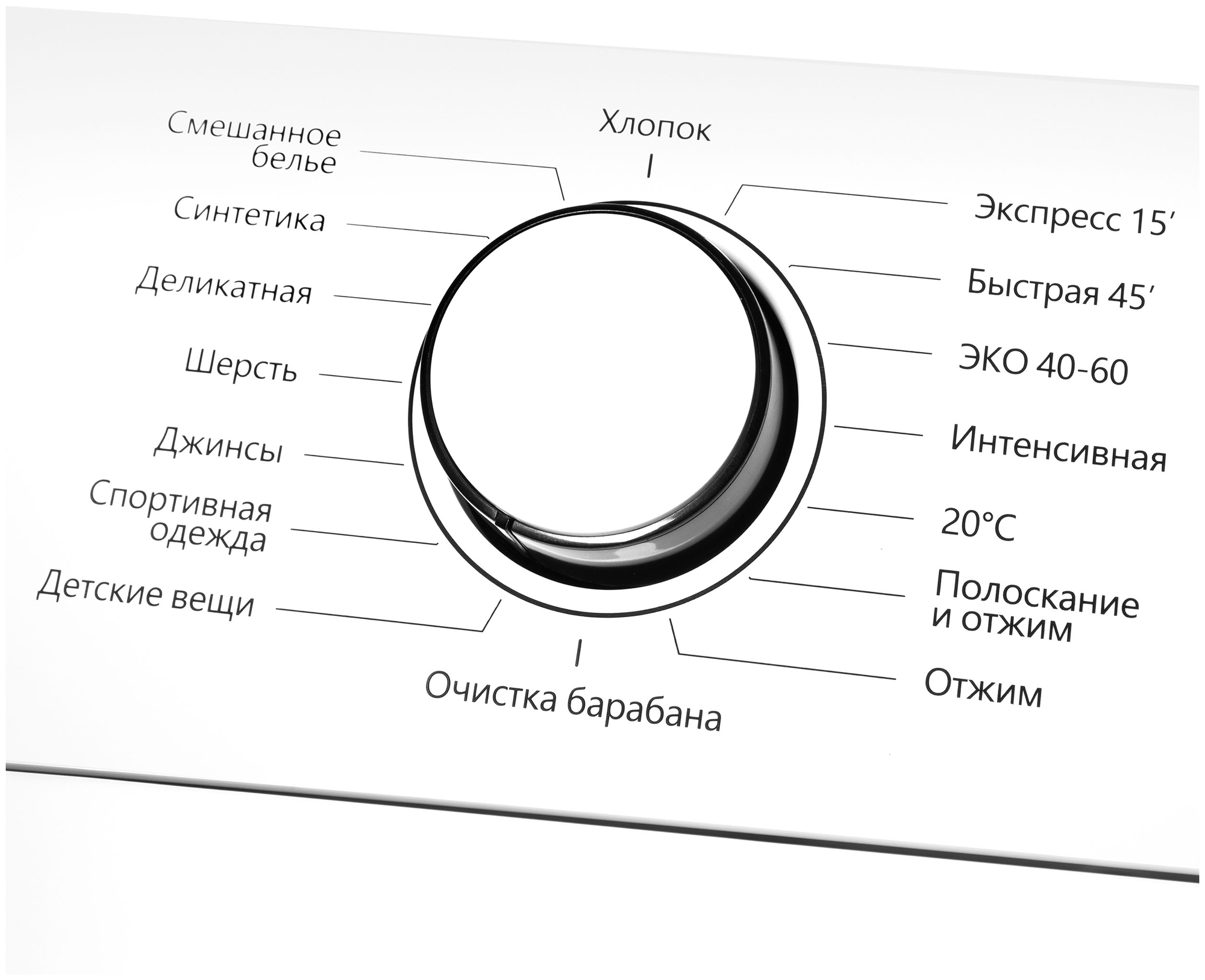 Стиральная машина с вертикальной загрузкой MAUNFELD MFWM127WH - фотография № 10