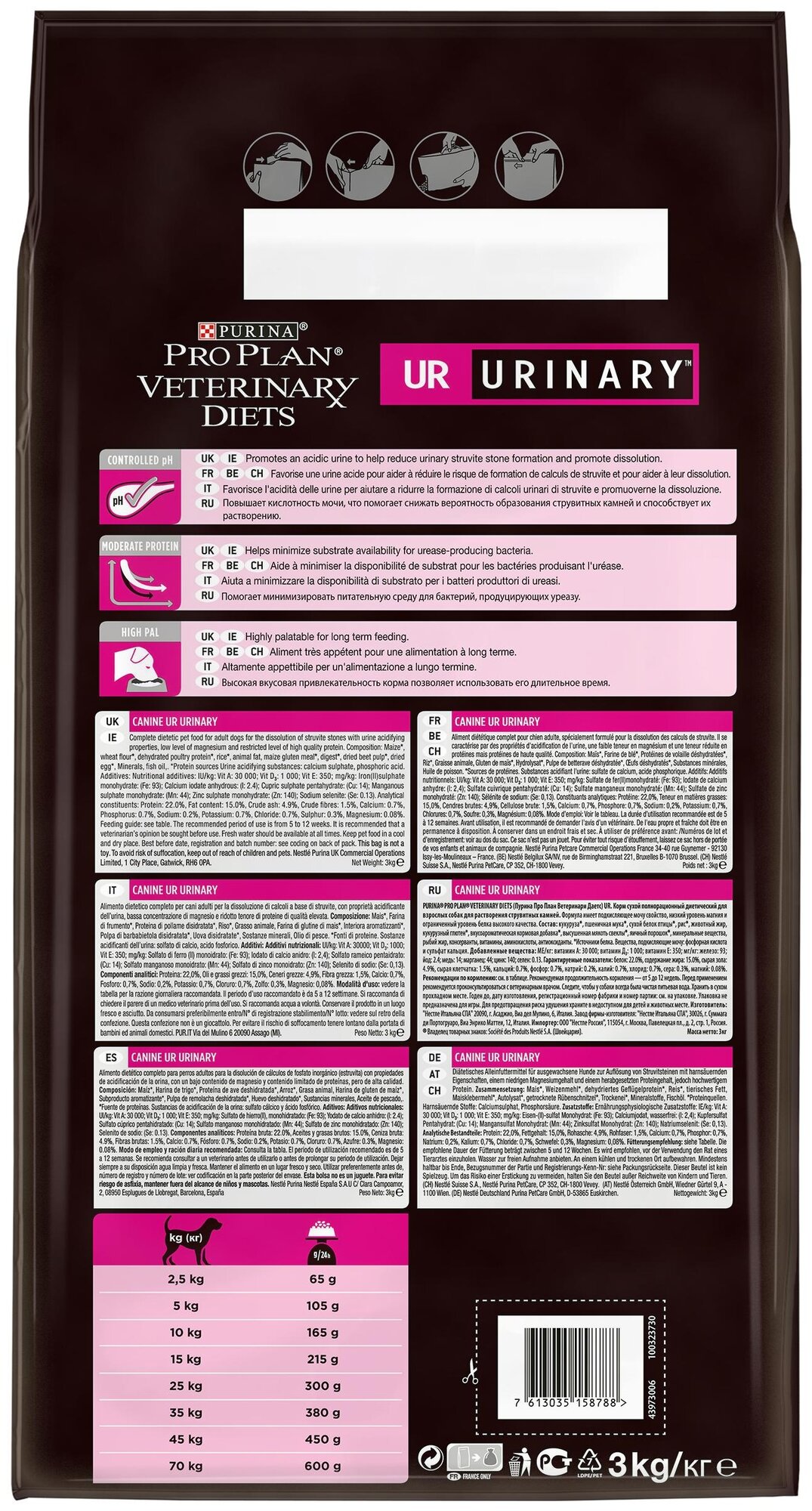 Pro Plan Veterinary Diets UR Urinary корм для собак при МКБ Диетический, 3 кг. - фотография № 9