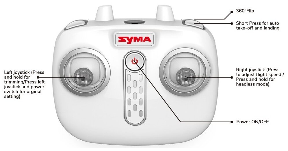 Квадрокоптер Syma X23