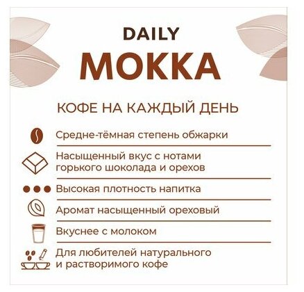 Кофе натуральный жареный молотый Poetti Daily Mokka 250 гр - фотография № 8