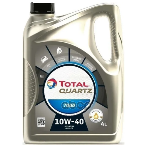 TotalEnergies Моторное Масло Quartz 7000 10w40 (Sn) 4l Аналог 201523