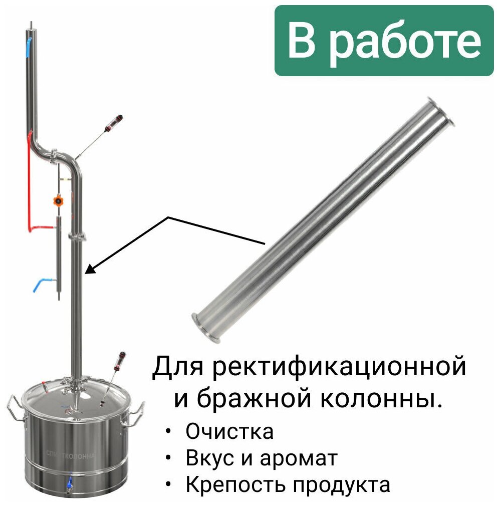 Царга 1,5 дюйма 100 см из нержавеющей стали / AISI 304 / Царга 1,5" из нержавейки 1 метр - фотография № 2