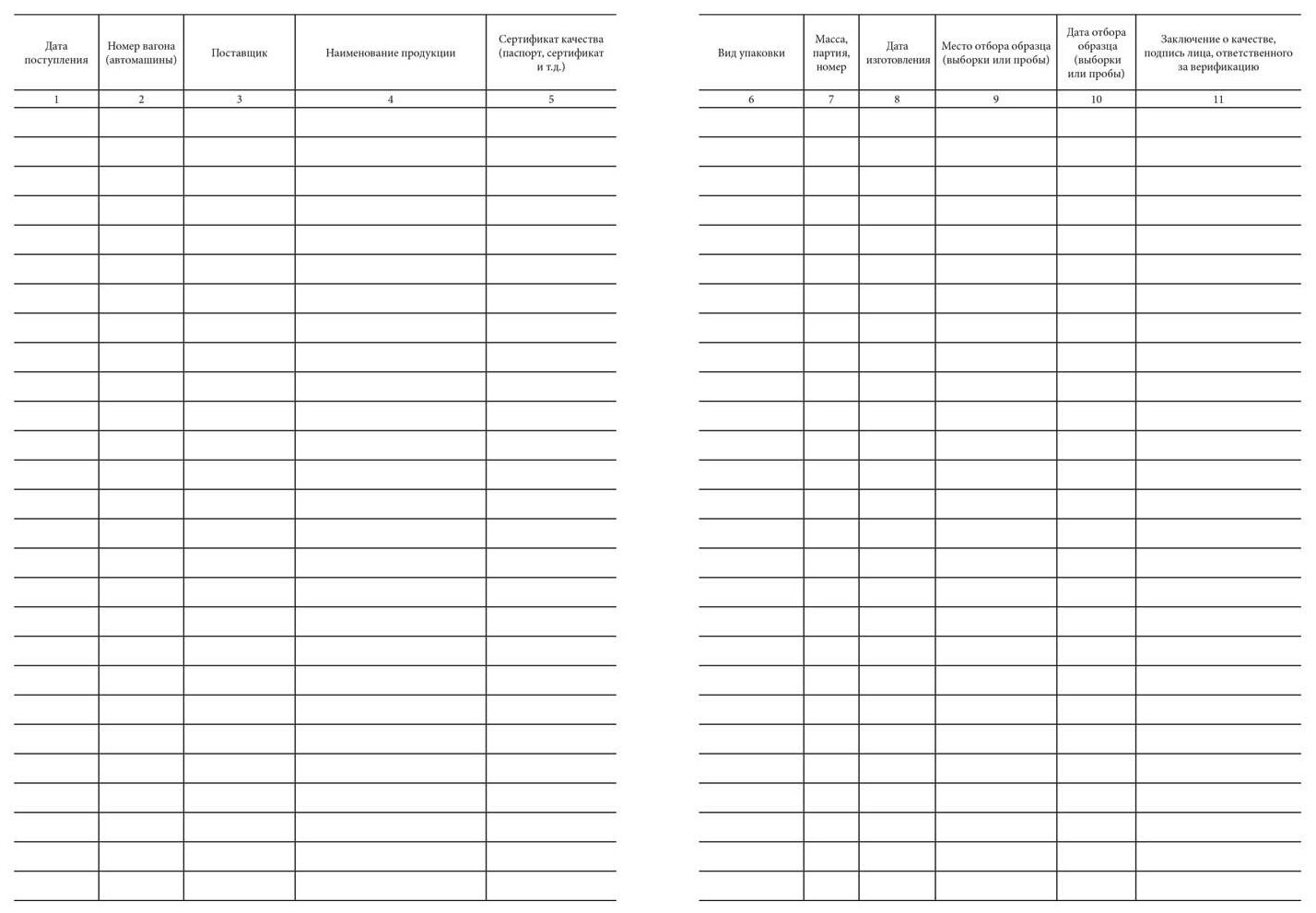 Образец заполнения журнала верификации закупленной продукции на стройке