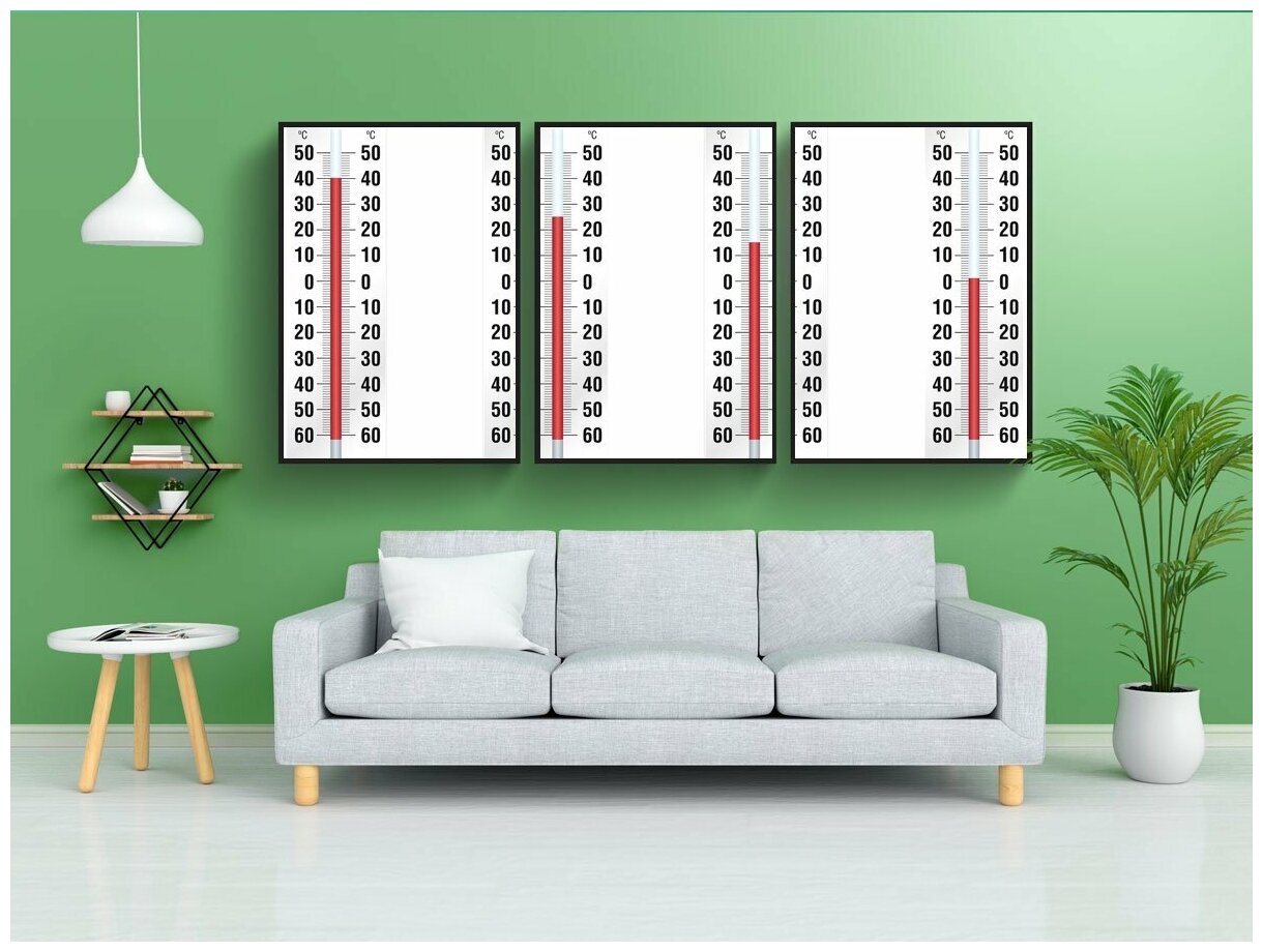 Набор модулных постеров для интерьера "Термометр горячий температура" 60x90 см. в тубусе без рамки