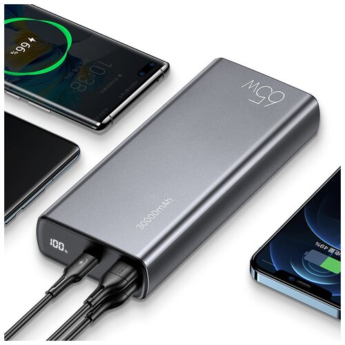 Внешний аккумулятор 30000 мАч USAMS PB59 65W с быстрой зарядкой кабель USAMS U43 100W Type-C to Type-C 580000₽