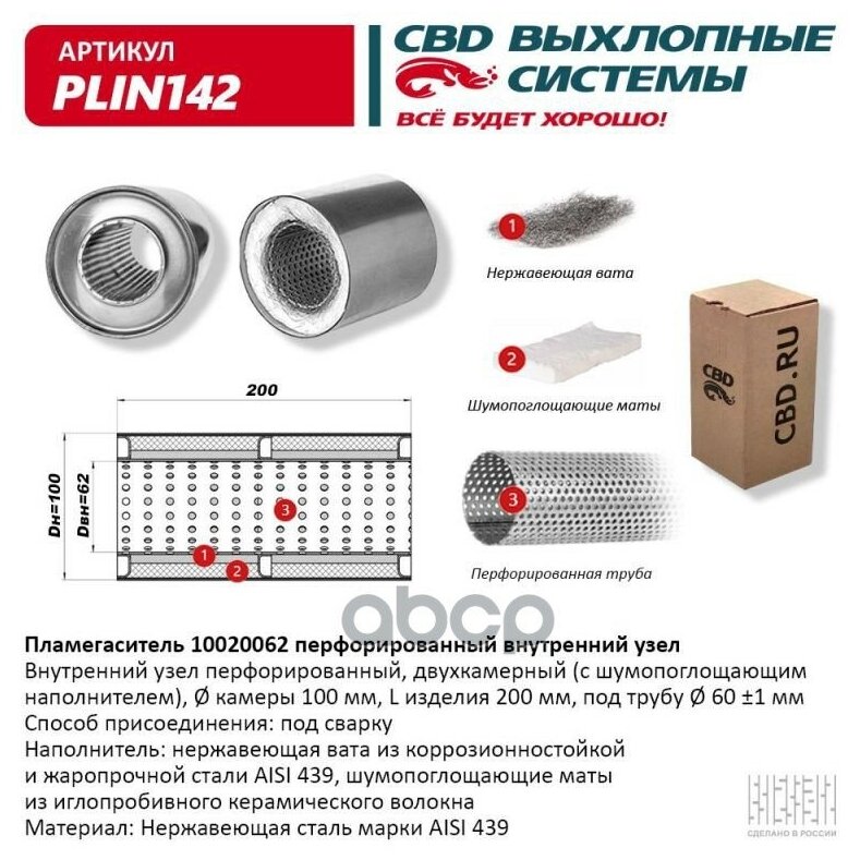 Деталь CBD PLIN142