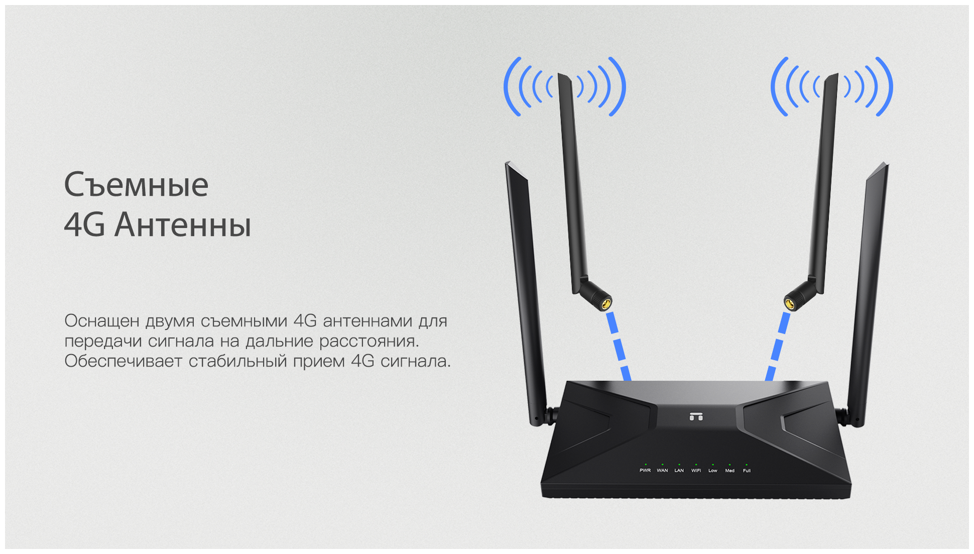 Wi-Fi 4G LTE Маршрутизатор NETIS MW5360