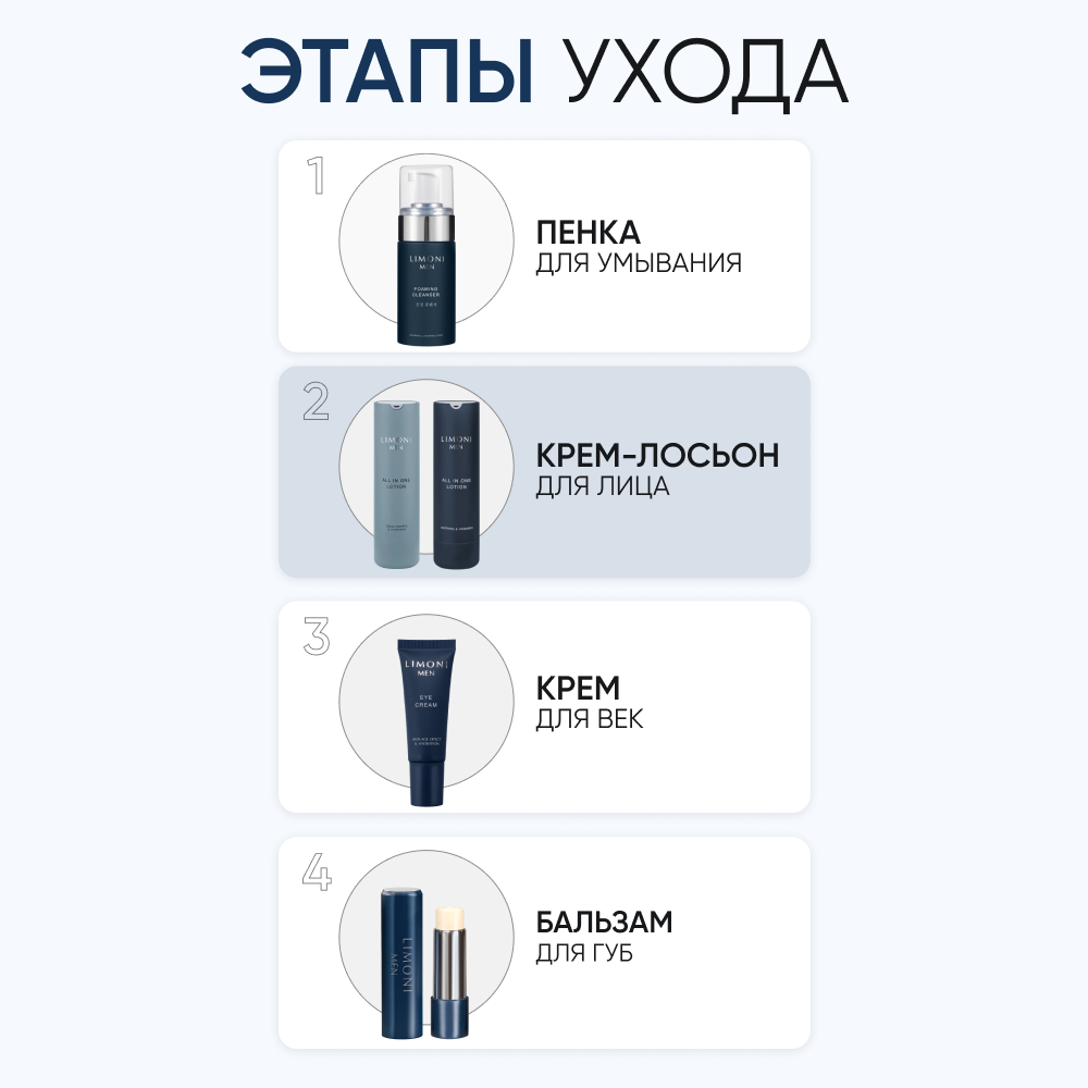 LIMONI Крем-лосьон мужской для жирной кожи / Men All In One No-sebum Lotion 50 мл - фото №8