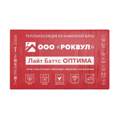 фото Утеплитель роквул лайт баттс оптима 100х600х1000 мм 3 кв. м rwl