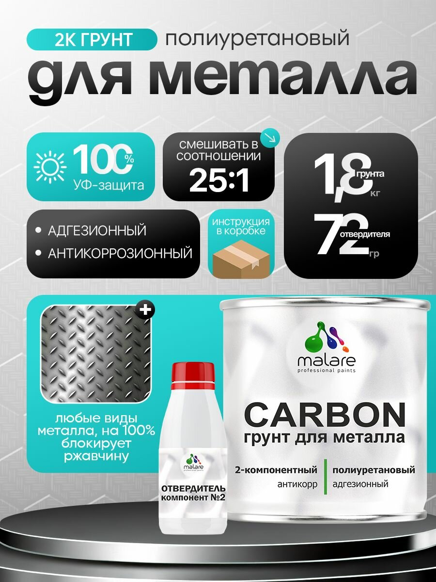 2К полиуретановый грунт Malare CARBON по металлу, двухкомпонентный, антикоррозионный (1.8 кг + 70 гр отвердитель)
