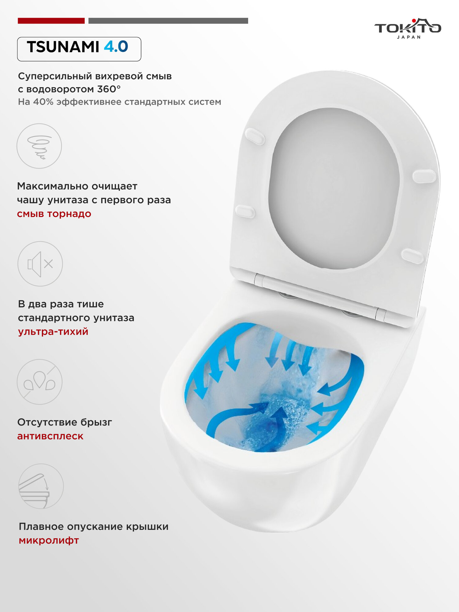Унитаз подвесной TOKITO TATSUMAKI TSUNAMI 4.0 безободковый с микролифтом, система Цунами, белый — фото 1