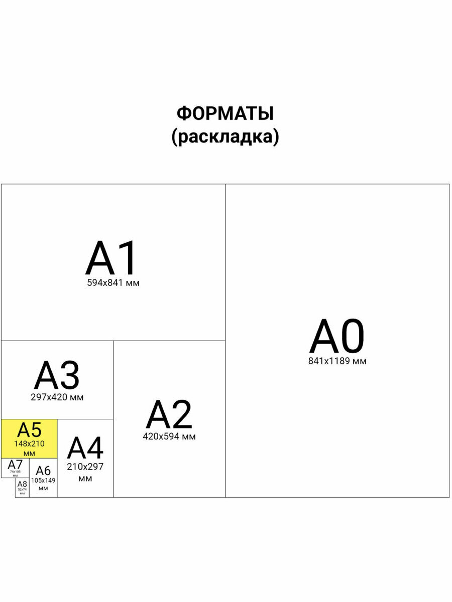 Бланк бухгалтерский, офсет, Приходный кассовый ордер, А5 (135х195 мм), Спайка 100 шт, Staff, 130131 — фото 1