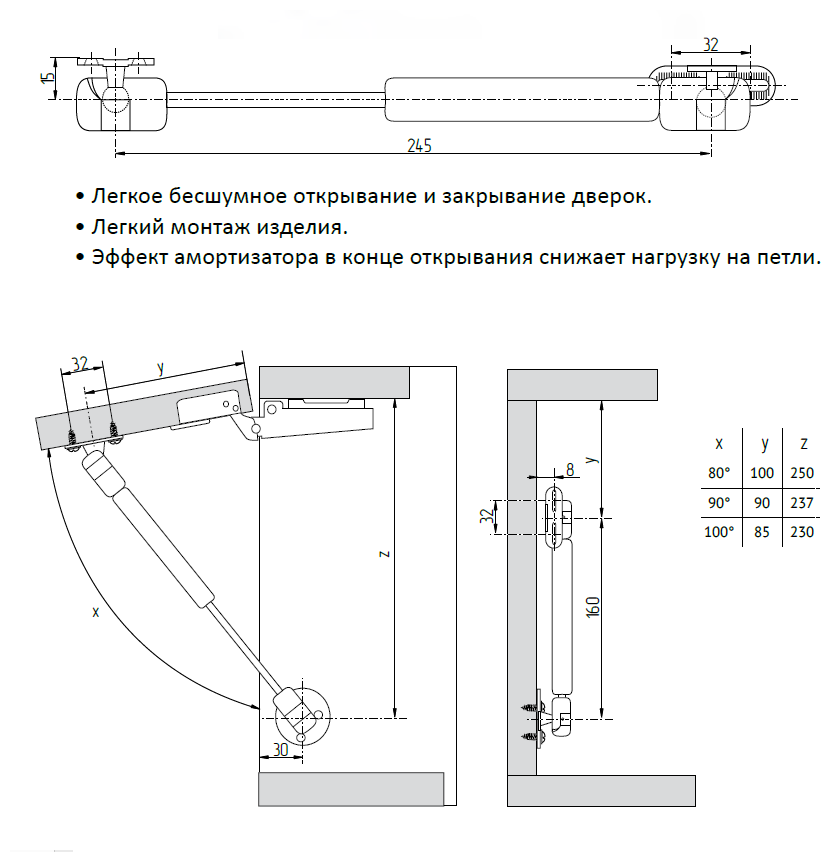 Газлифт мебельный (Подъемник газовый) 120N (12кг Комплект 2шт. - фотография № 5