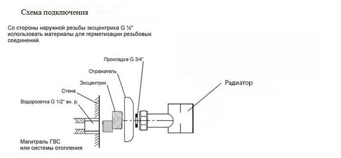 Quadro Bone-2 80x60 (см) полотенцесушитель водяной Черный - фотография № 2