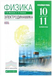 Реферат: Электродинамика