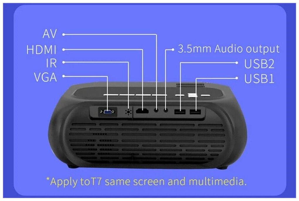 Светодиодный проектор T7A Full HD 1080P 4000 лм портативный проектор