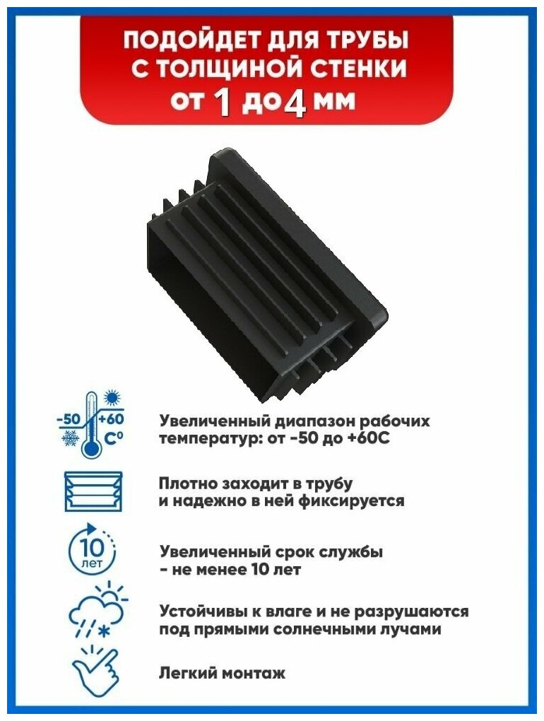 Заглушка 40х60 прямоугольная пластиковая для профильной трубы (50шт) — фото 1
