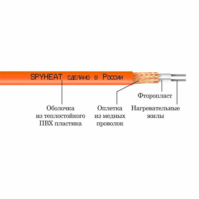 Теплый пол SPYHEAT - фото №4