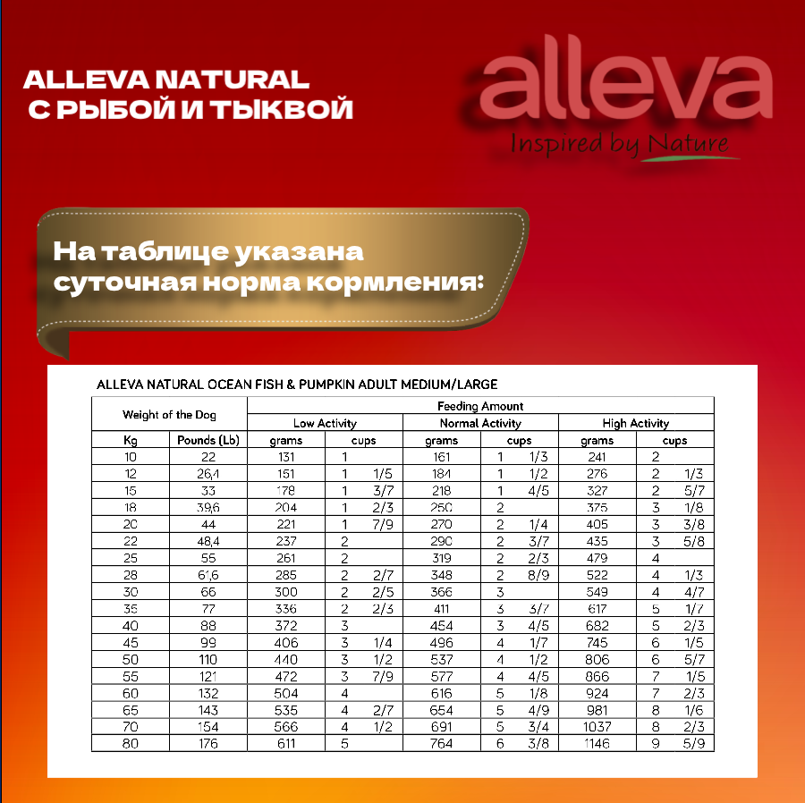 Корм сухой для взрослых собак средних и крупных пород с рыбой и тыквой Natural Alleva/Аллева 12кг Diusapet srl - фото №6