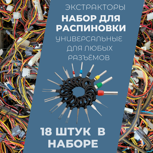 Набор инструментов 