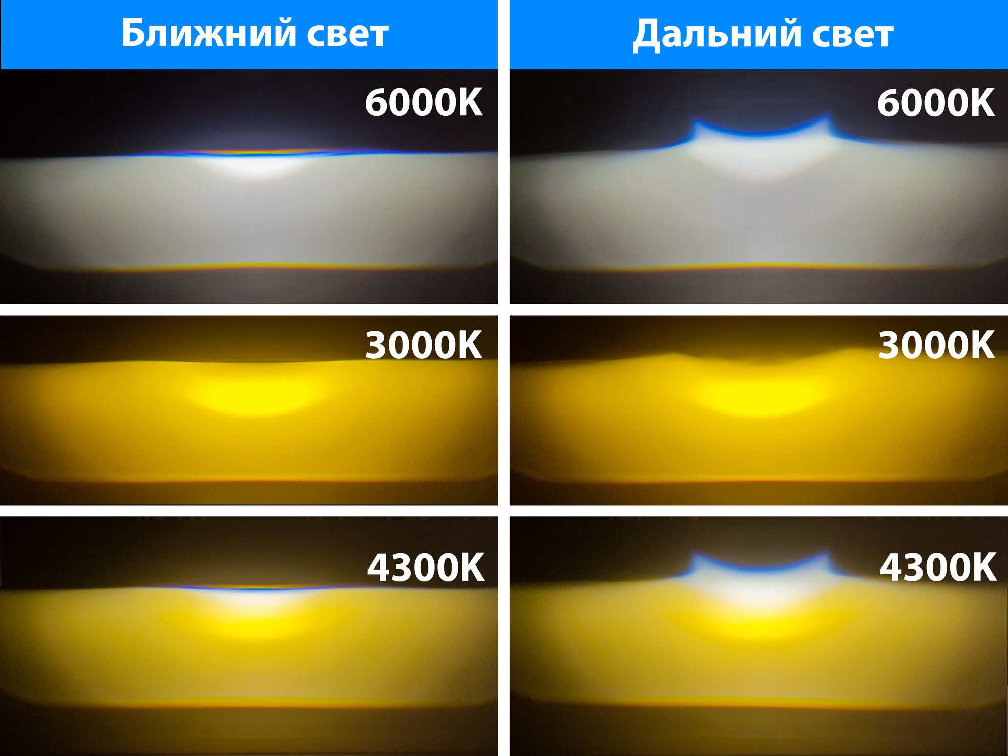 Универсальные ПТФ противотуманные фары Techking Bi-LED H11, 6 режимов, 12В — фото 1