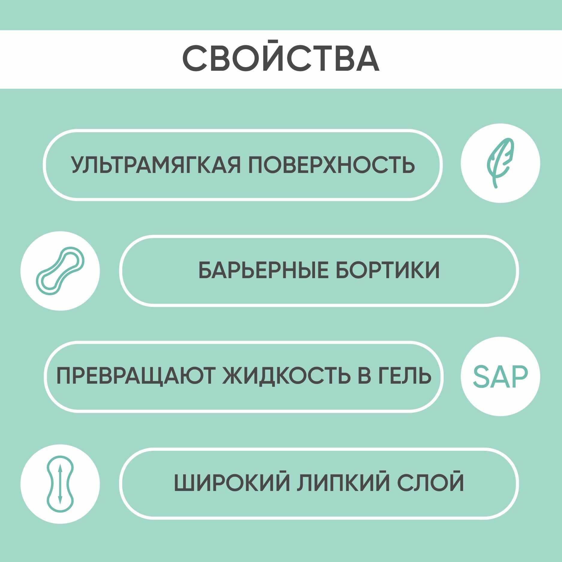 Картинки Урологические прокладки BESIDE Extra женские 15 штук при недержании, супервпитывающие одноразовые нейтрализующие запах послеродовые