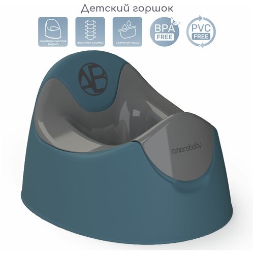 горшок детский amarobaby elect молочный Горшок детский AMAROBABY Bonny, бирюзовый