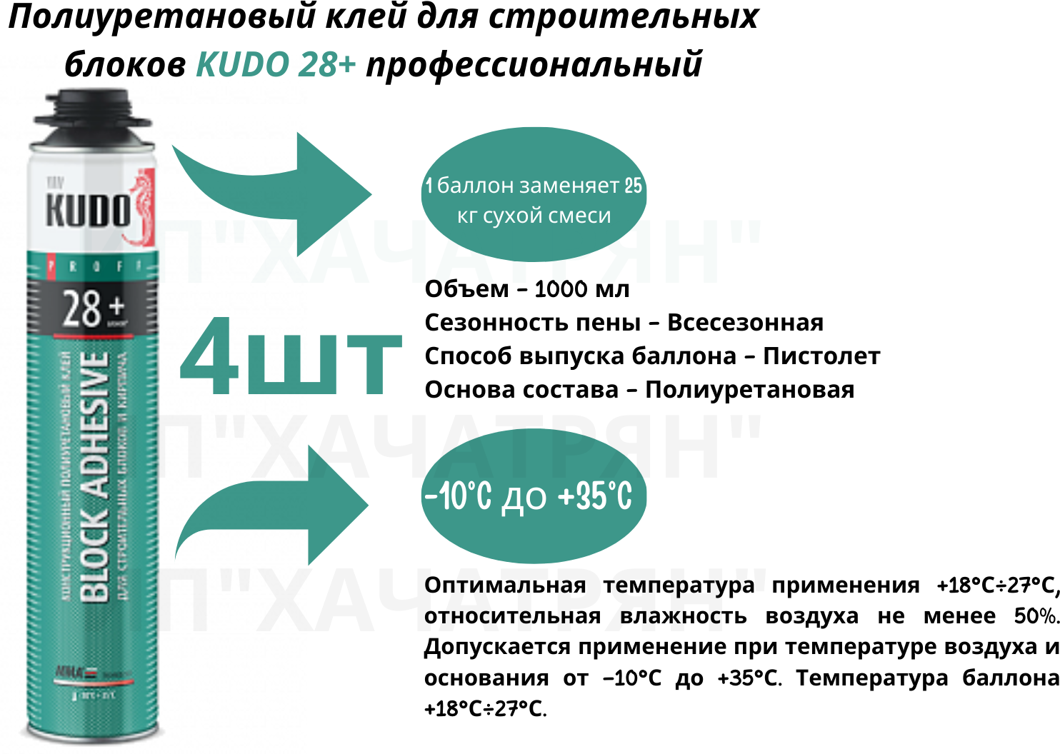 Полиуретановый клей для строительных блоков KUDO профессиональныйPROFF 28+, всесезонный,1000 мл, 4шт - фотография № 1