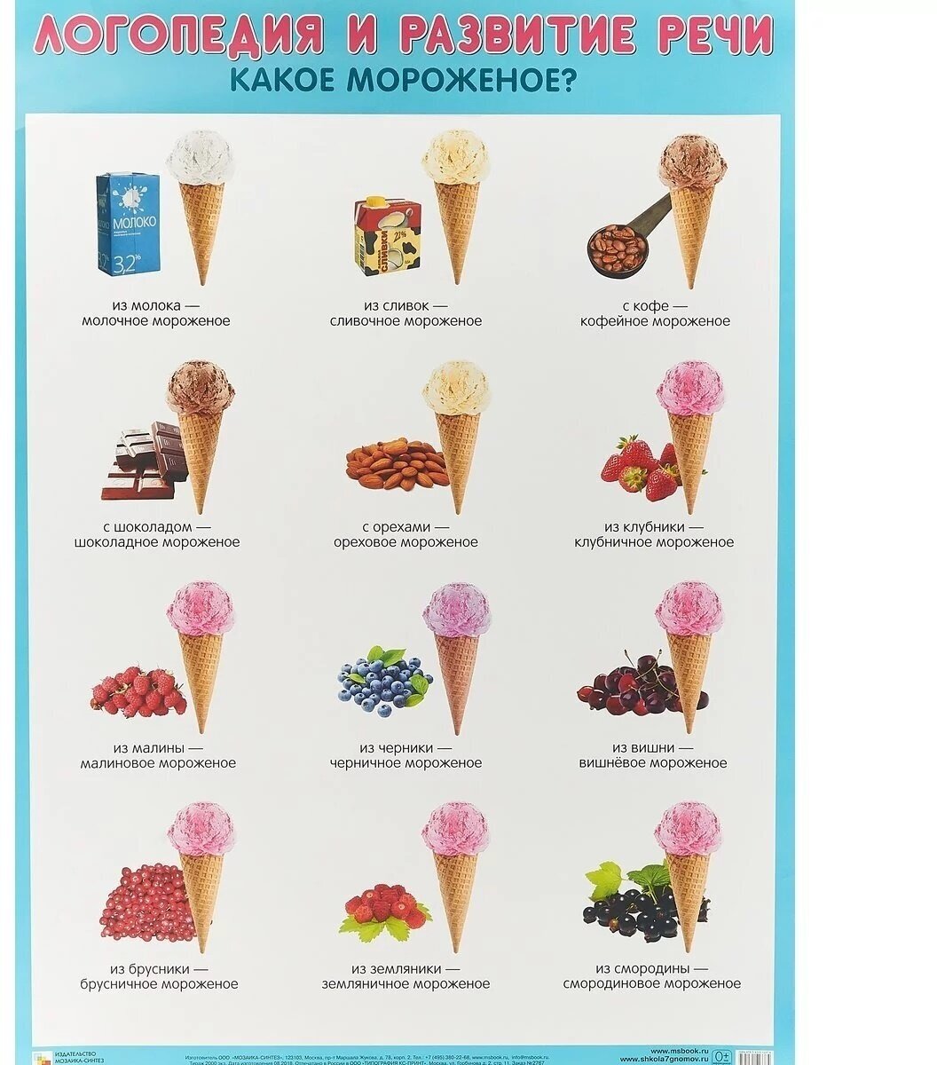 Плакат Мозаика-Синтез Наглядные пособия, Логопедия и развитие речи. Какое мороженое? А1