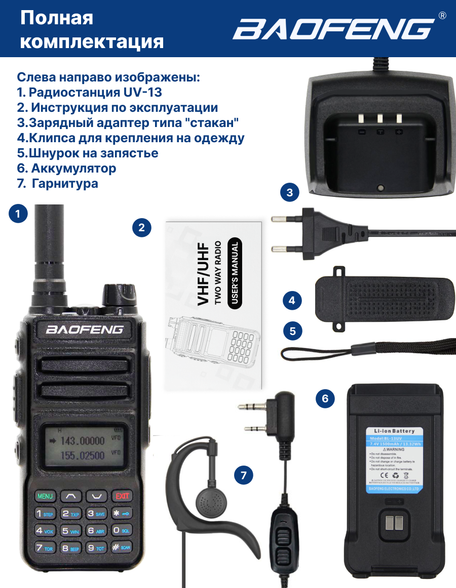 Портативная двухдиапазонная радиостанция Baofeng BF-UV13