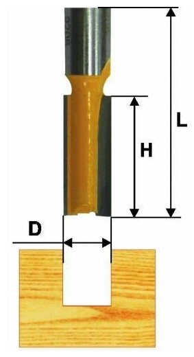10502 Фреза пазовая прямая (12х51 мм; хвостовик 12 мм) по дереву Энкор - фотография № 8