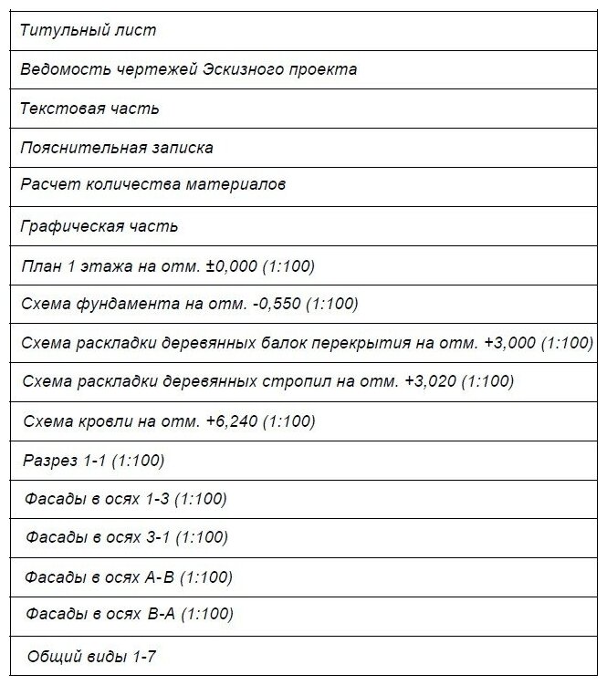 Готовый проект одноэтажного дома без гаража из газобетонного блока с облицовкой из керамического облицовочного кирпича площадью 55,9 кв.м - фотография № 14