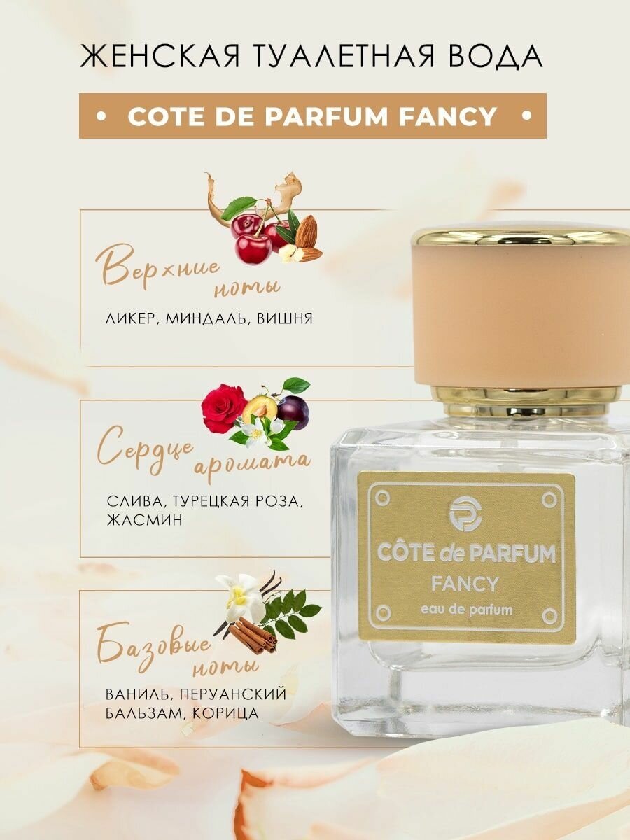 Женская парфюмированная вода Art Parfum Cote de Parfum Fancy, 55 мл