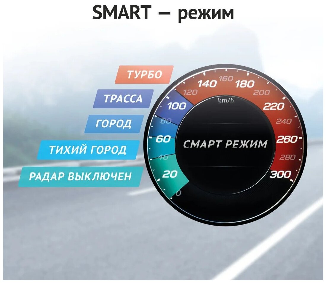 Радар-детектор iBOX Pro 900 Smart Signature SE