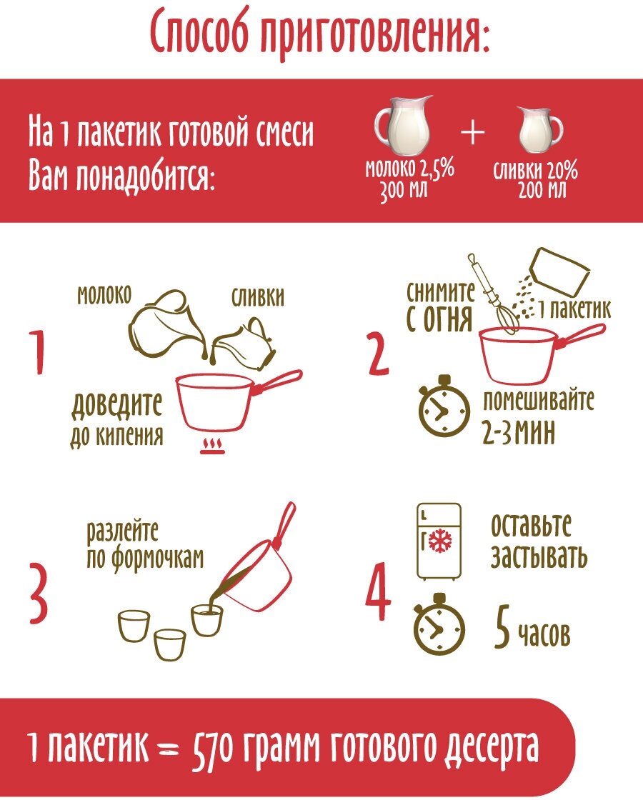 Смесь для приготовления десерта "Панна котта" классическая, С. Пудовъ ,70г — фото 1