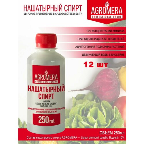 Нашатырный спирт (аммиак) для защиты растений сада 0,25л 12 шт