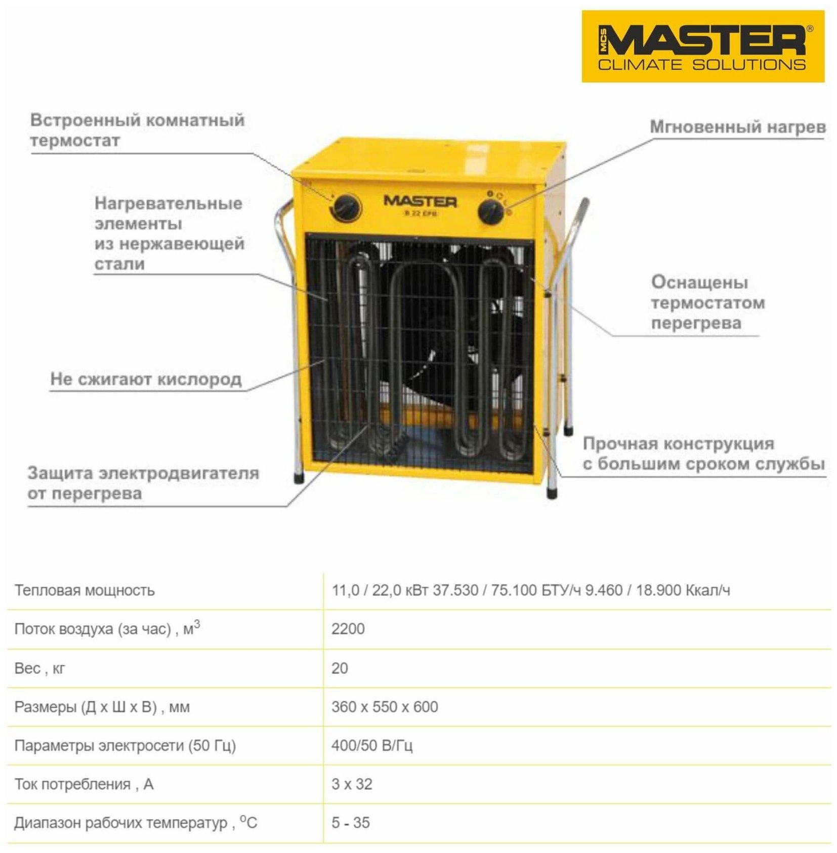 Master B 22 EPB Электрический тепловентилятор - фотография № 4