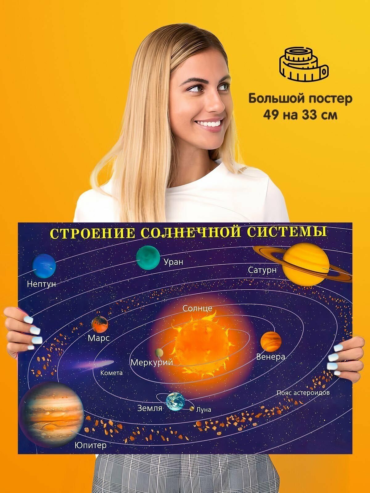 Постер плакат Solar System Солнечная Система
